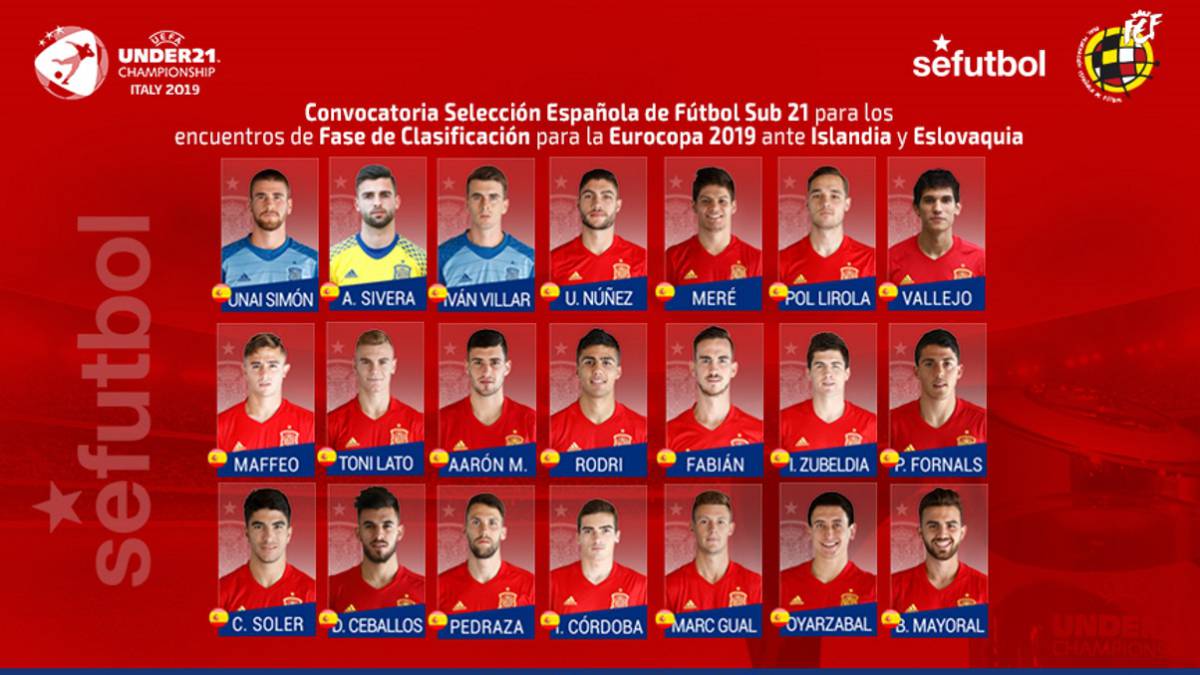 Selección de fútbol sub-21 de españa jugadores