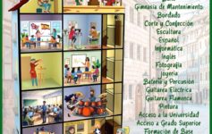 Cursos de Arte y Cultura en San Pedro Alcántara y Nueva Andalucía