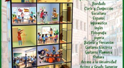 Cursos de Arte y Cultura en San Pedro Alcántara y Nueva Andalucía